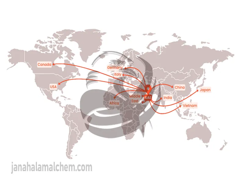 sulphur granules price UAE